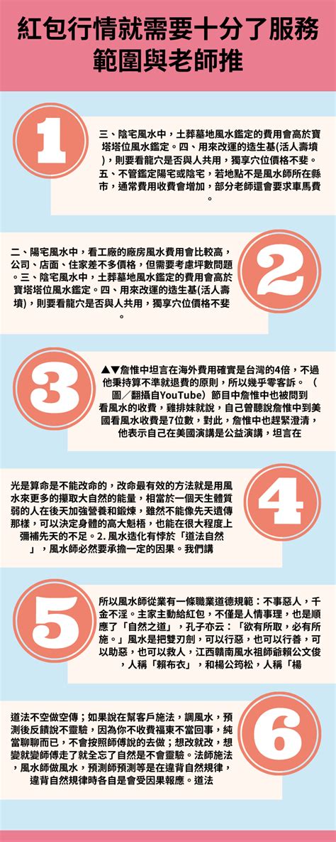 南投風水師推薦|【看風水收費價格、紅包行情、服務範圍與老師推薦】－大師算算…